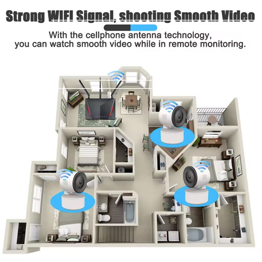 Indendørs Overvågningskamera med Bevægelsessporing