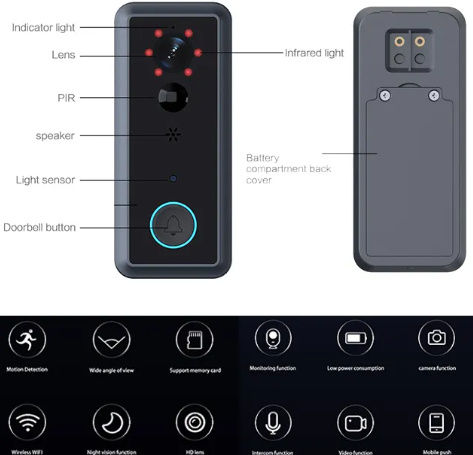 Trådløs Dørklokke med Wifi og Night vision